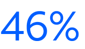 45 Percent