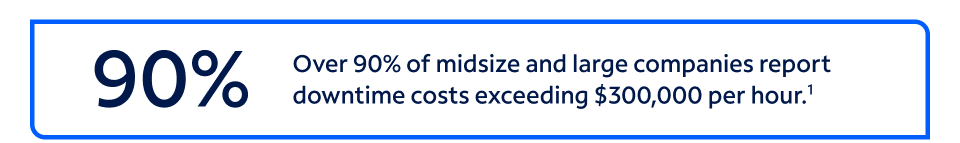 Powering secure, always-on financial services