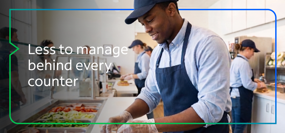 The Future of Financial Services Starts Here